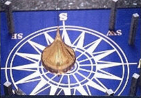 Die Windrose des Pendels